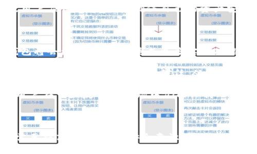 比特派钱包是一种数字钱包，主要用于存储和管理加密货币。近年来，随着加密货币的普及，相关的诈骗案例也越发增多。为了帮助用户更好地理解比特派钱包诈骗的原因，以下内容将深入探讨这个问题，以及提供一些实用的建议和预防措施。

### 比特派钱包诈骗原因的解释

比特派钱包诈骗的原因可以从多个方面进行分析，包括技术层面、用户认知、市场环境，以及平台安全性等。以下是详细的阐述：

#### 1. 技术层面的漏洞

比特派钱包如同其他任何软件或应用，都可能存在编程上的漏洞。这些漏洞可以被黑客利用，进行非法操作和数据盗取。当用户的设备或应用程序被攻击时，其私钥等敏感信息可能泄露，导致资金损失。

例如，如果用户下载了一个伪装成比特派钱包的恶意应用，黑客可以通过该应用获取用户的私钥。一旦他们获取了私钥，就能够完全控制用户的钱包，进行资金转移。

#### 2. 用户的安全意识薄弱

许多用户对于数字货币和区块链技术的了解仍然有限，缺乏必要的安全意识。尤其是在网络欺诈活动频发的情况下，用户往往容易成为目标。

有些用户可能在社交媒体或者不明链接中轻信他人，认为可以获得高额收益，从而提供个人信息或被诱导进行不安全的交易。这种安全意识的缺失无疑为诈骗分子提供了可乘之机。

#### 3. 市场环境的不确定性

加密货币市场波动剧烈，价格起伏不定，诱使投资者急于寻找盈利机会。在这种市场环境下，不法分子往往以各种诱骗手段吸引投资者，例如虚假投资平台或高返利承诺。

比特派钱包的用户在面对这些诱惑时，可能会做出草率的决定，导致财务损失。例如，某些诈骗者可能会通过伪基站或者虚假交易网站，冒充比特派钱包的合法平台进行欺诈。

#### 4. 缺乏有效的监管

目前，加密货币行业的监管仍相对滞后，使得许多诈骗行为难以追查和打击。一些国家或地区尚未建立起完善的法律框架来保护投资者的权益。

在没有监管的环境下，诈骗分子更容易逃避法律责任。用户在进行交易或投资时，由于缺乏必要的法律保护，面临更高的风险。

### 提高防范意识的建议

针对比特派钱包诈骗的原因，用户可以采取以下防范措施：

1. **加强安全意识**：始终保持对加密资产的警惕，对任何过于美好的投资机会持怀疑态度，避免轻信不明来源的信息。

2. **使用官方渠道**：始终从比特派钱包的官方网站或正规应用商店下载应用程序，避免通过第三方网站获取。

3. **启用双重验证**：为比特派钱包启用双重验证功能，增加账户安全性。即使密码被泄露，没有第二步验证也无法登陆。

4. **定期检查账户**：定期查看钱包账户交易记录，及时发现异常活动。

5. **学习相关知识**：对加密货币的基本知识多加学习，了解常见的诈骗手法和防范措施。

### 相关问题的探讨

以下是关于比特派钱包诈骗的一些常见问题，每个问题将提供详细的解答。

#### 问题1：如何识别比特派钱包的诈骗活动？

诈骗活动的识别对于保护个人财产至关重要。用户应密切关注可疑的信号，比如突然收到来自陌生人的信息，尤其是那些声称可以帮你投资或获取高额收益的信息。

首先，查看提供的信息是否来源于官方渠道。例如，比特派钱包的官方网站或官方社交媒体账号发布的消息往往是可信的，其他任何形式的私人信息或链接都应谨慎对待。

此外，诈骗活动通常具有急迫性，要求用户做出快速决定。若发现有此类信息，应立即停下来，进行多方验证。例如，通过查找网上评论或咨询熟悉的朋友来获取反馈。

最后，观察交易的透明度和合法性。如果某个项目声称能让你在短时间内实现翻倍收益，而这些收益的来源和机制不清楚，务必要保持警惕。

#### 问题2：比特派钱包的安全性如何？

比特派钱包的安全性涉及到多个方面，包括其技术架构、用户数据保护措施，以及对用户教育的重视程度。作为一款广受欢迎的数字钱包，比特派钱包在安全设计上采取了多重保障措施，如强加密和多重签名。

不过，用户的自身安全措施同样重要。例如，用户需要定期更新密码，使用复杂的密码组合，确保不要在多个平台上重复使用相同的密码。此外，用户也应定期检查钱包的安全设置，了解每项安全功能的使用与收益。

比特派钱包还积极致力于教育用户安全使用加密货币的知识，推出各种教程和指南，提高用户的安全意识和防范能力。不妨关注其官方网站和官方社交媒体，及时获取最新的安全信息。

#### 问题3：如果我怀疑自己的比特派钱包被盗，应该如何处理？

一旦怀疑自己的比特派钱包被盗，应立即采取措施，第一时间更改钱包的安全设置，包括更改密码、移除多余的账户访问权限等。同时，查看最近的交易记录，确认是否有未经授权的交易。

接下来，用户需及时联系比特派钱包的客服，报告相关情况，寻求帮助与支持。他们通常会为用户提供处理方案，如冻结账户以防止进一步的财务损失。

同时，用户还应该定期备份自己的私钥和恢复助记词，以便在遇到此类问题时能够及时恢复账户并保护资产。此外，了解相关法律法规，必要时向执法机关报案，保护自身权益。

#### 问题4：比特派钱包是否会主动帮用户保护其资产？

比特派钱包的职责是为用户提供一个安全的存储和交易环境，同时提供必要的安全工具和支持。用户在使用比特派钱包时，仍需主动了解自己的资产安全，并采取相应的保护措施。

在此基础上，比特派钱包还会加强其技术手段，更新安全协议，例如定期发布软件更新和安全补丁，以应对新的安全威胁。与此同时，钱包会积极监测异常交易活动，并在必要时通知用户。

但值得注意的是，钱包仅能提供技术支持和系统保护，最终，用户自身的安全意识和防范能力才是有效保护资产的根本。用户应保持警惕，以确保自己的资产安全。

#### 问题5：比特派钱包的未来发展趋势是怎样的？

比特派钱包的未来发展趋势涉及技术创新、用户体验、监管政策等多个层面。随着区块链技术的不断进步和应用，未来钱包将会更加智能化，集成更多实用功能，如智能合约、链上治理等，以增强用户体验。

同时，随着加密货币的监管逐步加强，钱包平台也将更主动地遵循合规要求，为用户提供透明的操作环境。这不仅能有效防止诈骗，还能建立用户信任，从而促进用户的长期使用和投资。

最后，用户的教育与支持将是未来钱包发展的关键。比特派钱包将通过多种方式提升用户的金融知识和安全意识，确保用户在日益复杂的市场中仍能保持理性和警惕，以更好地保护自己的资产。

### 结束语

比特派钱包的诈骗原因来源于技术漏洞、用户安全意识薄弱、市场环境的不确定性及缺乏有效监管等多方面因素。用户需要提高警惕、增强安全意识，并采取积极的措施来保护自己的资产。希望上述的分析、建议及回答能够帮助到您，提升您对比特派钱包安全的理解和防范能力。