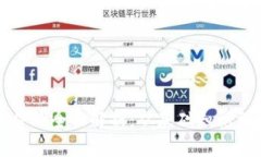 区块链软件的全面解析：从基础知识到应用实例