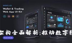 思考一个并且的区块链的六大技术架构全面解析