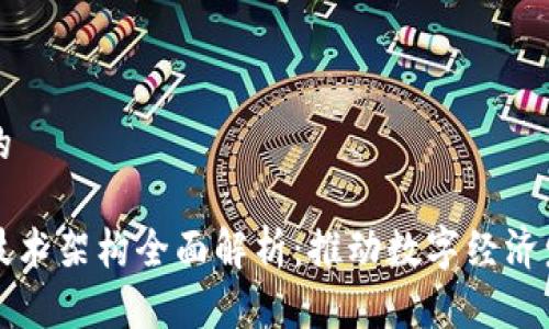 思考一个并且的
区块链的六大技术架构全面解析:推动数字经济发展的核心力量