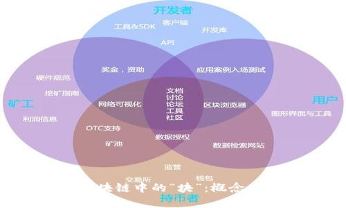 深入解析区块链中的“块”：概念、结构与功能