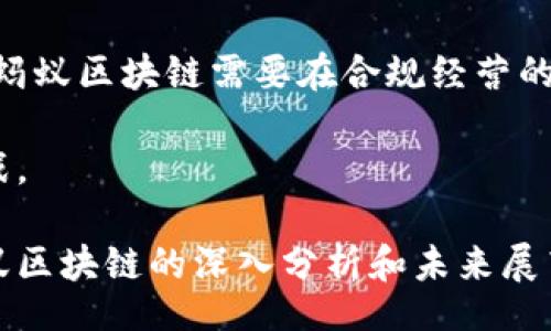 bianyi/bianyi
区块链, 蚂蚁集团, 蚂蚁区块链, 数字资产/guanjianci

### 蚂蚁区块链业务概述

蚂蚁区块链是蚂蚁集团在区块链领域推出的一项技术和服务，旨在通过区块链技术的去中心化和不可篡改特性，帮助各行各业实现数字化转型和信息透明。蚂蚁集团不仅是马云创建的金融科技巨头，还是中国领先的区块链技术提供商之一。蚂蚁区块链自推出以来，已与多种行业合作，推动了多个应用场景的落地。

区块链是指一种数据结构，它将数据按时间顺序以区块的形式串联起来。每个区块包含一些交易信息，且具有安全性、透明性和不可篡改性。蚂蚁集团利用这些区块链技术特点，构建了开放、共享和高效的区块链网络环境，为企业与机构提供技术支持。

### 蚂蚁区块链业务的核心组成

蚂蚁区块链业务主要包括以下几个核心组成部分：

1. **技术平台**：蚂蚁区块链提供了一个稳定、安全的区块链技术平台，支持智能合约、分布式账本等功能。其平台架构可以灵活应对不同规模和行业的需求。

2. **数字身份**：通过数字身份技术，蚂蚁区块链能够确保用户身份信息的安全性和隐私性。在采用区块链技术后，用户身份信息不可被篡改，增加了信任度。

3. **数字资产管理**：蚂蚁区块链支持多种数字资产的发行、管理和交易，帮助企业实现资产的数字化，降低流通成本，提高交易效率。

4. **跨境支付**：利用区块链技术，蚂蚁区块链能够实现高效的跨境支付服务，解决传统支付方式中存在的慢、贵等问题。

5. **溯源方案**：蚂蚁区块链可以应用于产品溯源管理，为消费者提供完整的消费链路信息，增强用户信任。

6. **供应链金融**：通过区块链技术，蚂蚁区块链为传统供应链金融提供新的解决方案，帮助企业解决融资难、融资贵的问题。

### 蚂蚁区块链的应用案例

在众多领域，蚂蚁区块链已经付诸实践，成功构建了多种应用案例，以下是几个典型的案例分析：

#### 1. 供应链金融

在供应链金融领域，蚂蚁区块链为商贸公司、制造企业及其供应商提供金融服务，通过区块链透明的资金流动和交易信息，降低信息不对称，提升了融资效率。例如，某大型制造企业通过蚂蚁区块链平台，在供应链上下游实现了资金流动的透明化，大幅度降低了借贷成本。

#### 2. 贸易溯源

在食品安全和商品溯源方面，蚂蚁区块链已与多家农产品和食品企业合作，构建了一套完整的溯源体系。消费者可以通过扫描商品上的二维码，查询到产品的成长过程、加工环节、运输记录等信息。此种模式不仅加强了消费者信任，也推动了生产企业的信息透明化。

#### 3. 数字资产

蚂蚁区块链为许多企业提供了数字资产的管理和交易服务。例如，某知名艺术机构利用蚂蚁区块链技术发行艺术品的数字资产，进而实现在全球范围内的交易和转让，极大地提升了艺术品的流动性。

#### 4. 跨境支付

在跨境支付领域，蚂蚁区块链通过提供快速、安全的支付通道，大大缩短了交易的时间。借助其技术优势，一些外贸企业实现了即时清算，进一步缩减了资金占用的时间。

### 问题探讨

在深入了解蚂蚁区块链的各个方面后，我们不妨思考以下五个相关问题，并逐一进行详细介绍。

#### 1. 蚂蚁区块链如何保障数据安全和用户隐私？

在数字化时代，数据安全和用户隐私保护变得愈发重要。蚂蚁区块链通过几种关键机制确保数据的安全性和用户的隐私。

首先，蚂蚁区块链采用了分布式账本技术，这意味着数据不再集中存储在某个单一服务器上。相反，数据被存储在网络中多个节点上，这大大降低了数据被篡改和黑客攻击的风险。

其次，蚂蚁区块链通过加密技术保护用户的隐私数据。数据在存储和传输过程中都经过强加密，使得即便数据被盗取，也难以被解读。

再者，蚂蚁区块链提供了权限管理功能，只有获得授权的人才能访问特定的数据。这种策略有效地限制了数据的访问范围，进一步保护用户隐私。

最后，蚂蚁区块链还定期进行安全审计，及时发现和修复潜在的安全漏洞，确保系统的安全性和可靠性。

#### 2. 蚂蚁区块链的商业模式是怎样的？

蚂蚁区块链的商业模式主要体现在为企业和机构提供区块链技术解决方案和服务。在具体的商业模式中，可以总结为以下几种：

首先是“技术服务”。蚂蚁区块链通过提供区块链基础设施和开发工具，帮助企业构建自己的区块链应用。这项服务通常采用按需计费的模式，依据企业使用的资源和功能来收费。

其次是“解决方案服务”。蚂蚁区块链会与特定行业的企业合作，研究和制定符合行业特点的区块链解决方案。例如，针对供应链金融和食品溯源，蚂蚁区块链会提供定制化的解决方案，帮助行业解决实际问题。

再者，蚂蚁区块链还提供“数据交易服务”，一些企业在平台上可以进行数据的交易和共享。通过打造安全的交易环境，企业可以在遵循隐私保护的前提下，实现数据的价值最大化。

此外，蚂蚁区块链与金融领域的深度融合也为其商业模式提供了多样化的可能性。比如，通过数字资产的管理和交易，进一步拓展盈利渠道。

#### 3. 蚂蚁区块链如何促进产业数字化转型？

随着互联网技术的发展，越来越多的传统产业开始向数字化转型。蚂蚁区块链在这一过程中扮演着重要的角色，其主要体现在以下几个方面：

首先，蚂蚁区块链通过提供透明的供应链管理系统，简化了传统产业的复杂流程。通过智能合约，企业能够实现自动化的合同执行和资金结算，节省了时间和人力成本。

其次，蚂蚁区块链的溯源技术帮助企业提升了产品品质管理。产品在整个生产、运输和销售的环节都会被记录在区块链上，确保数据的真实性和可信性，从而提高了产品的市场竞争力。

再者，蚂蚁区块链可以实现各类数字资产的管理和流通，为企业提供了一种新的融资方式。通过发行数字资产，企业能够更快速地获得资金支持，从而加速业务的数字化发展。

此外，孤立的数据在传统产业中往往无法形成有效的信息流通。而通过蚂蚁区块链，企业能够实现与供应链上其他参与方的数据共享，形成良好的信息生态，大幅提升行业的效率。

#### 4. 蚂蚁区块链在全球区块链市场中的竞争力如何？

在全球范围内，区块链市场竞争激烈，各大科技公司、金融机构和区块链初创企业纷纷涌入这个领域。蚂蚁区块链凭借其独特的优势，在市场中拥有不小的竞争力。

首先，蚂蚁区块链具备强大的技术基础和开发背景。作为蚂蚁集团的一部分，蚂蚁区块链可以依托丰富的资源和技术积累，快速研发出符合市场需求的产品。

其次，蚂蚁区块链在中国市场拥有深厚的基础。凭借国内庞大的用户群体以及良好的金融环境，蚂蚁区块链能够快速实现应用落地，积累丰富的行业经验。

再者，蚂蚁区块链在国际化方面也表现出色。其与多国企业和机构建立了合作关系，积极拓展国际市场，不断提升品牌影响力。

此外，蚂蚁集团在金融科技领域的领导地位为蚂蚁区块链提供了坚实的商业基础。无论是传统金融服务的数字化，还是新兴数字货币的管理，蚂蚁区块链都能凭借集团的优势，稳步推进发展。

#### 5. 蚂蚁区块链的未来发展趋势如何？

未来，蚂蚁区块链将面临机遇与挑战的双重考验。在技术持续迭代的同时，市场需求、政策法规、行业竞争等多方面因素也将在很大程度上影响其发展趋势。

首先，技术创新将是蚂蚁区块链未来发展的重点。随着区块链技术的逐渐成熟，蚂蚁区块链将不断提升其技术能力，推出符合市场需求的新产品。同时，保持技术的开放性与兼容性，以决定更大范围的用户基础。

其次，行业应用将成为蚂蚁区块链的重要增长点。随着越来越多的行业数字化转型，蚂蚁区块链将积极探索在其他领域的应用，如保险、医疗、智能制造等，不断拓展业务边界。

再者，蚂蚁区块链也必将加强与政策监管的合作，以确保在合规范围内推进业务发展。随着各国对区块链的重视，相关法律法规也将逐步建立，蚂蚁区块链需要在合规经营的同时，灵活应对政策变化。

最后，量子计算等新兴技术也可能对区块链产生影响。蚂蚁区块链需提前布局，在技术路线战略上做好前瞻性规划，以应对未来可能出现的挑战。

综上所述，蚂蚁区块链作为蚂蚁集团重要的技术领域，正逐步在各行业中发挥重要作用，其技术和业务将继续推动行业数字化转型。通过对蚂蚁区块链的深入分析和未来展望，有助于我们更好地理解区块链这一新兴技术对社会和经济发展的深远影响。