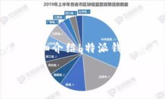 在这里，我可以为您提供一个合适的以及相关关