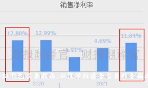 b特派钱包交易指南:从注册到安全交易的全面攻略