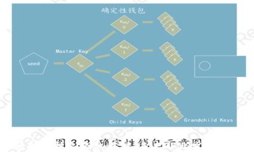 区块链技术核心专业解析:未来职业发展的新蓝海