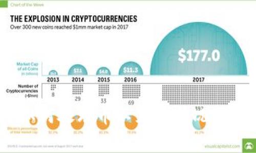 比特派钱包：如何处理币不见的情况及常见解决方案