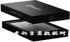 区块链技术的主要数据对象详解