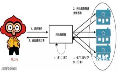 区块链的幸福指数：加密技术与社会幸福感的交