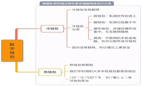 ### 数字创作区块链:理解与应用