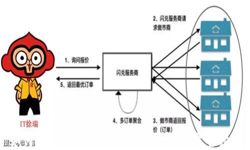 如何将B特派钱包提现到银行卡:完整指南