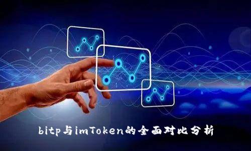 bitp与imToken的全面对比分析