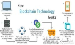 区块链核心关键技术解析：构建数字信任的基础