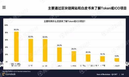 比特派钱包支持狗狗币（Doge）吗？揭开数字资产的秘密