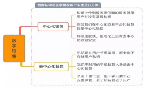 如何在比特派中导入钱包:详细指导与常见问题解答