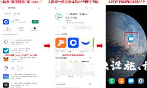 区块链的三个层面解析：基础设施、协议与应用