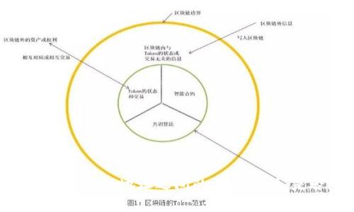 BK钱包与TP钱包地址之间的关系分析:是否一致?