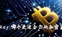 比特派和OneKey：哪个更适合你的加密货币管理需