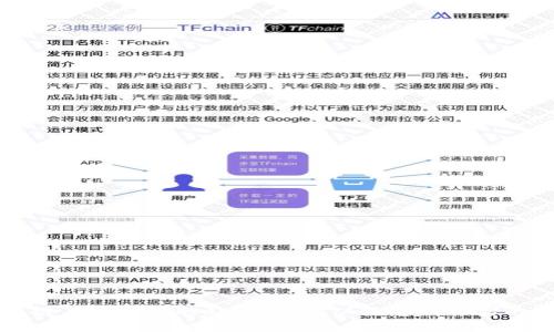 区块链与比特币的起源详解:从构想到现实的旅程