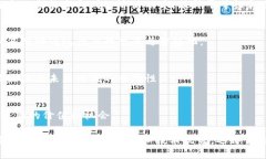 区块链公司主题口号可以围绕区块链技术的创新