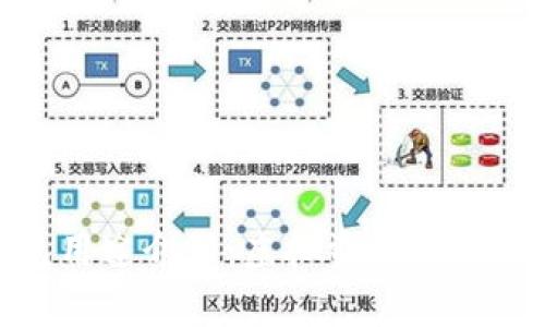 Bitp钱包用途介绍:虚拟资产管理的新选择