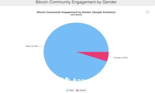 深入探讨Bitpie比特派钱包App：功能、优势及用户体验分析