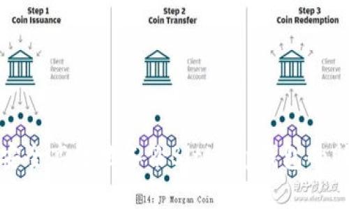 如何安全高效地备份Bitkeep钱包的助记词