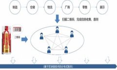 如何在B特派中导入imToken助记词并安全管理数字资