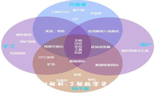 区块链十大品种解析:了解数字货币投资的新机遇