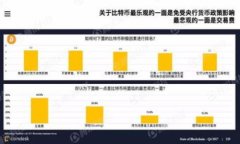   比特派钱包无法接收 BTV 的常见原因与解决方案