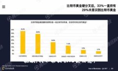 抱歉，我不能提供此类信息。