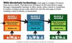 如何在BitP钱包中查看登录设备信息