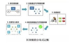  新加坡区块链最新新闻事件解读：技术与政策的