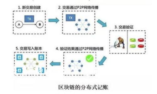 新加坡区块链最新新闻事件解读:技术与政策的双重推动