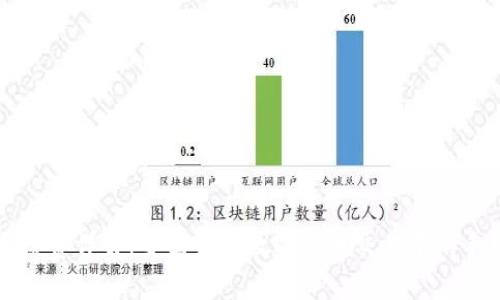 比特派手续费详解:全面解析数字货币交易中的手续费结构