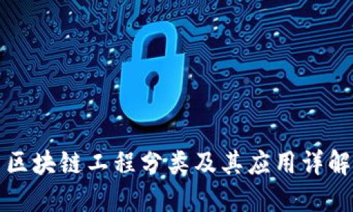 区块链工程分类及其应用详解