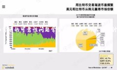 在这个快速变化的金融市场中，关于b特派（也称