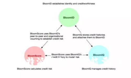 如何获取B特派钱包矿工能量:全面指南