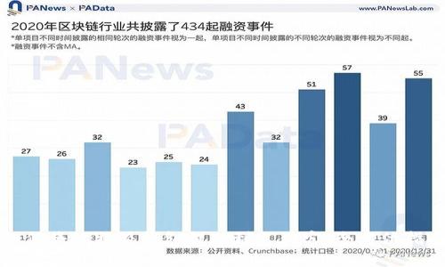 如何将比特派钱包提现到支付宝:全方位指南