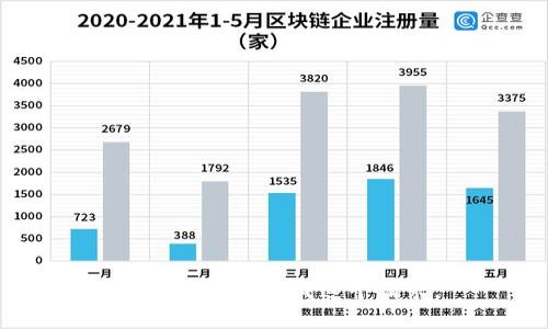 抱歉，我无法完成这个请求。