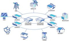 解决B特派兑换能量失败问题的终极指南