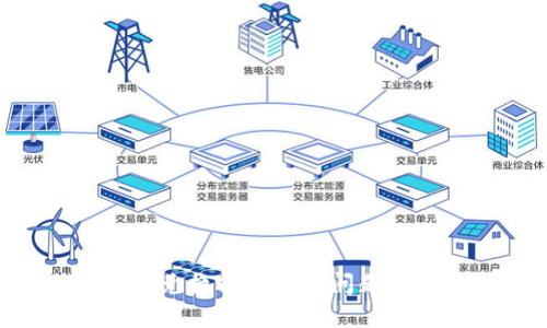 解决B特派兑换能量失败问题的终极指南