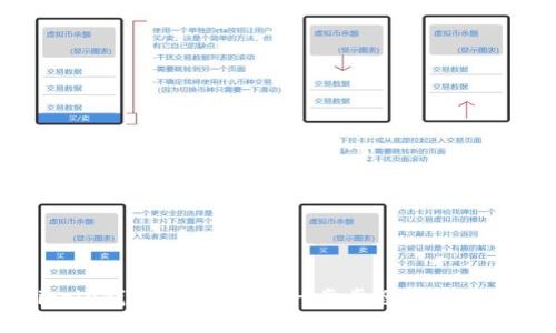 Bitpie钱包提币教程:一步步教你安全转币