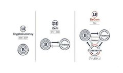 Bitpie钱包卖币是否合法？全面解析加密货币交易