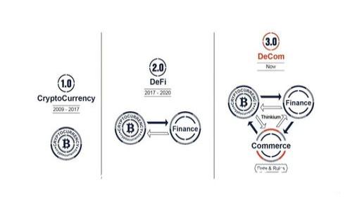 Bitpie钱包卖币是否合法?全面解析加密货币交易的法律风险