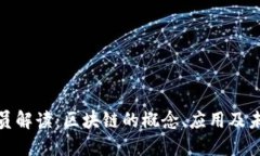 政协委员解读：区块链的概念、应用及未来发展