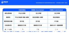 如何在Bitkeep钱包中将USDT兑换为ETH的详细指南