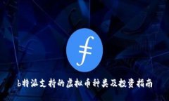b特派支持的虚拟币种类及投资指南