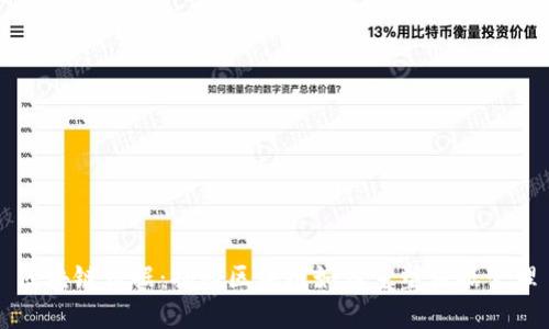 区块链证据:揭秘区块链如何重塑证据管理