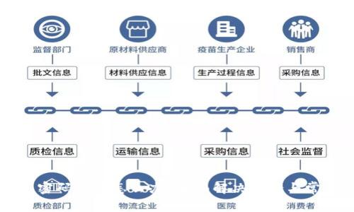 比特派交易密码忘了怎么办?全面解决方案与常见问题解析
