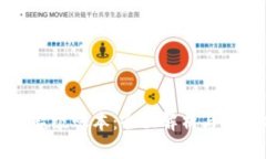 区块链超级账本：全面解析与应用前景